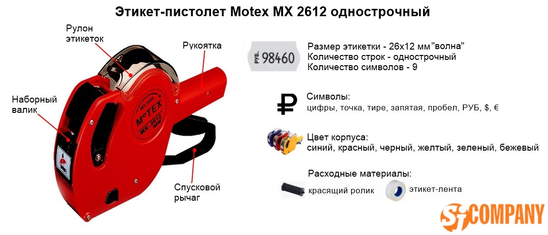Инфографика этикет-пистолета Motex MX 2612 Инфографика этикет-пистолета Motex MX 2612