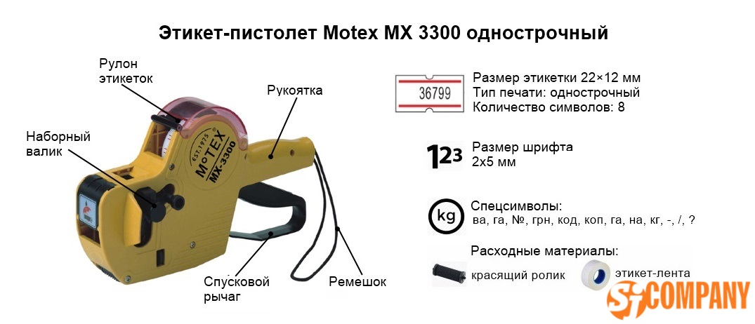 Инфографика этикет-пистолета Motex MX 3300 Инфографика этикет-пистолета Motex MX 3300
