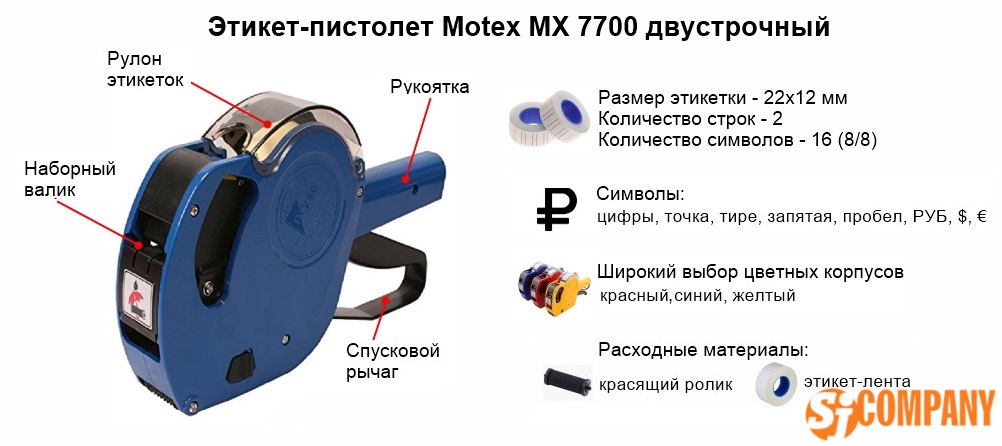Инфографика этикет-пистолета Motex MX 7700 Инфографика этикет-пистолета Motex MX 7700