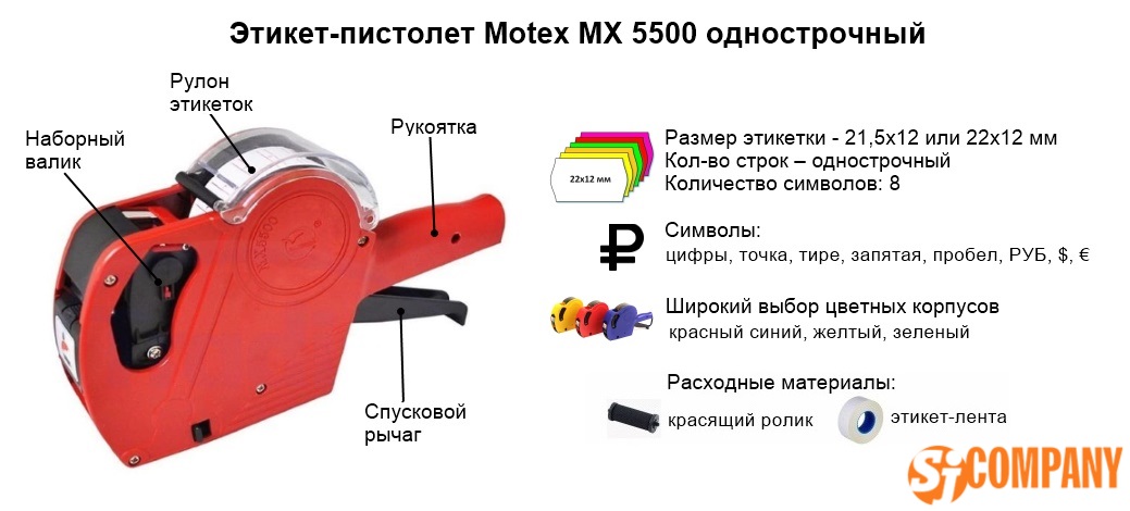 Инфографика этикет-пистолета Motex MX 5500 Инфографика этикет-пистолета Motex MX 5500