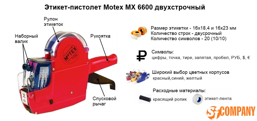 Инфографика этикет-пистолета Motex MX 6600 Инфографика этикет-пистолета Motex MX 6600