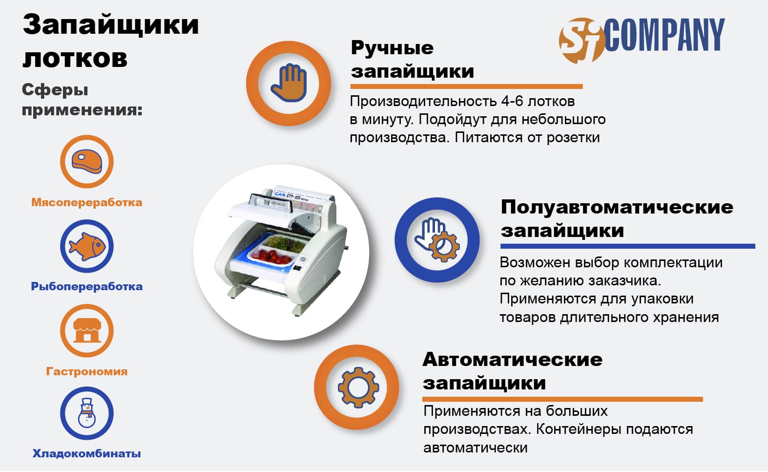 Инфографика Ярлыков для маркировки одежды, текстильных изделий и других видов Инфографика Ярлыков для маркировки одежды, текстильных изделий и других видов