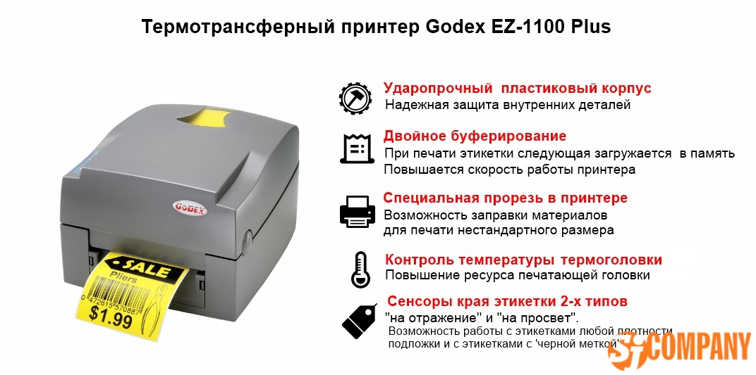 Инфографика для Принтера Godex EZ-1100 Plus Инфографика для Принтера Godex EZ-1100 Plus
