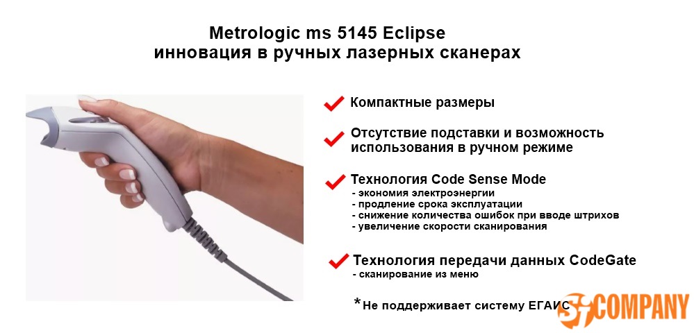Инфографика для Сканера штрих-кода Metrologic MS 5145 Eclipse Инфографика для Сканера штрих-кода Metrologic MS 5145 Eclipse