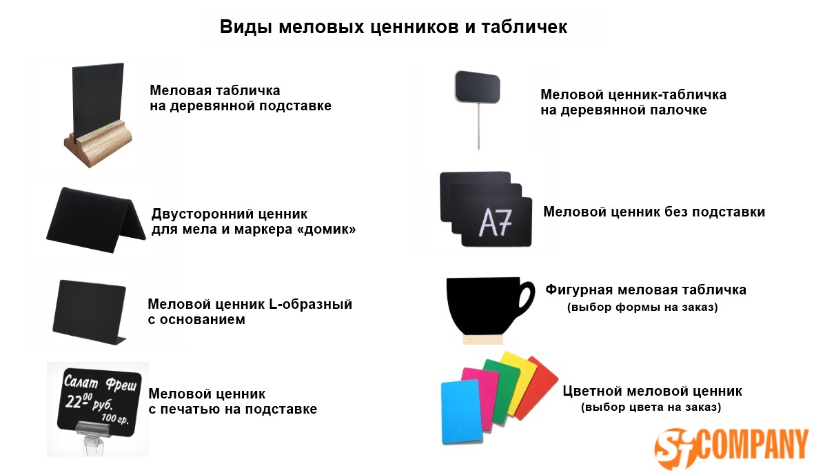 Инфографика Меловые ценники и таблички Инфографика Меловые ценники и таблички