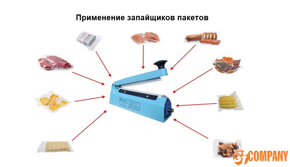 Запайщики пакетов Запайщики пакетов